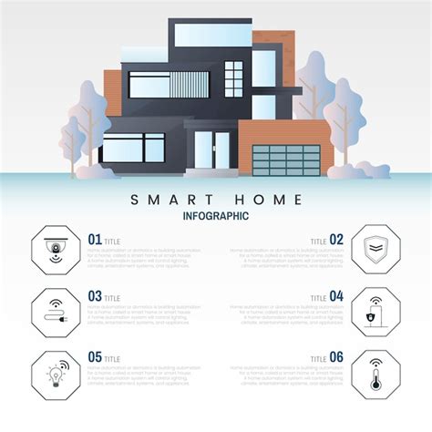 Free Vector Smart Home Vector Pack With Icons