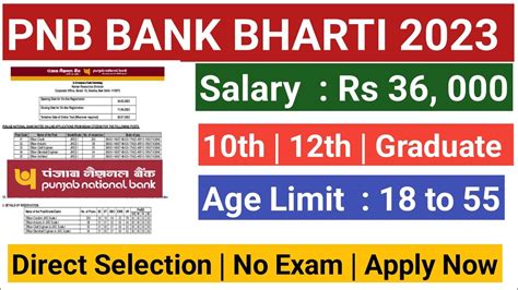 Punjab National Bank Recruitment 2023 PNB Job Vacancy 2023 Bank