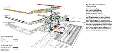 Riga Airport | HartnessVision | Archinect | Riga airport, Riga, Airport