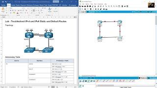 Packet Tracer Troubleshoot Static And Default Doovi