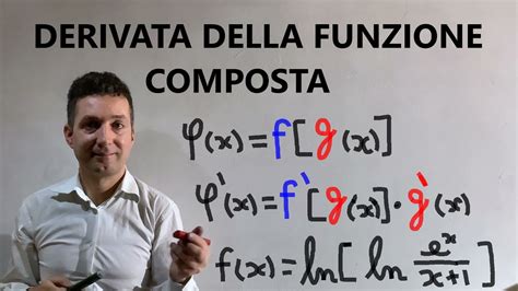 Derivata Di Una Funzione Composta Descrizione Ed Esercizi Sulle