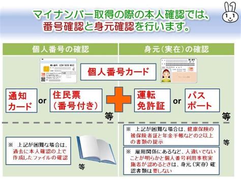 社会保障・税番号制度（マイナンバー制度）／京丹後市