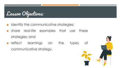 SOLUTION U2l56 Types Of Communicative Strategy Speech Writing Pptx