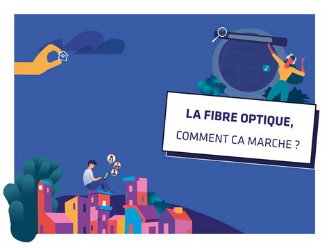 La Fibre Optique Comment A Marche