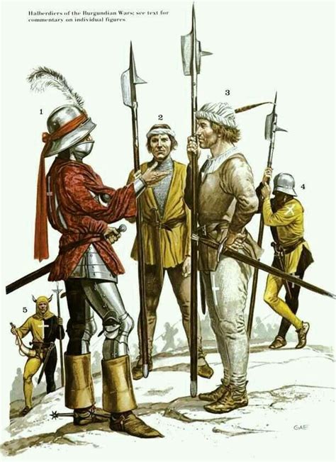 swiss pikemen 1 image - ModDB