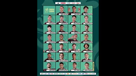 Convocatoria de Selección Mexicana para próxima Fecha FIFA