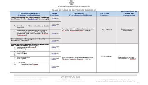 Diário de Bordo CETAM Componentes Eletrônicos e Software Plano de ensino