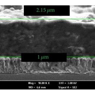 A Top View And B Cross Sectional View Of FESEM Image For The HC