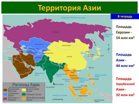 Зарубежная Азия - презентация онлайн