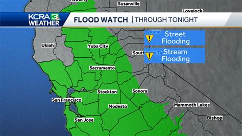 What is an Areal Flood Watch? Different flood alerts explained