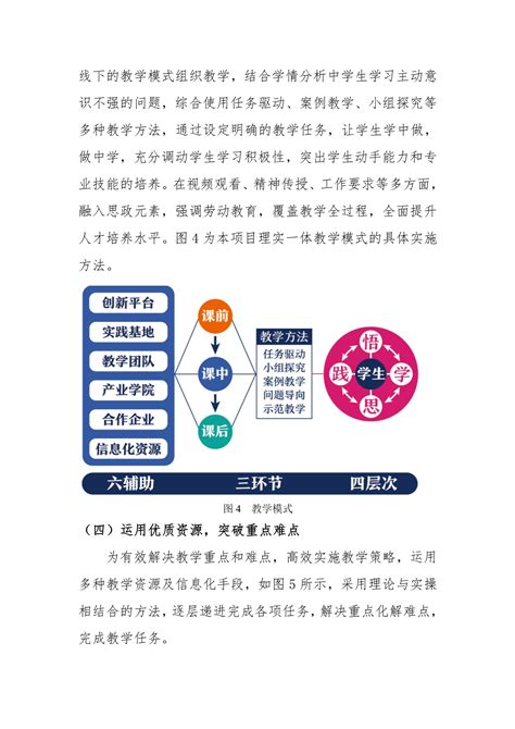 岗课赛证创融通、课程思政与专业深度融合的《色彩描述与复制》课堂革命典型案例 课堂革命典型案例 印刷媒体技术 东莞职业技术学院