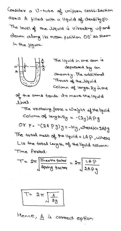 A Liquid Column Of Length Ell Executes SHM In A U Tube Of Uniform