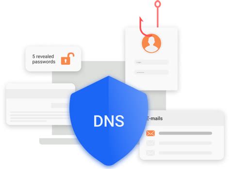 Cloud Based Dns Filtering Solution Safedns