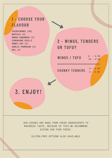 Menu At Wing Shed Truro Restaurant Truro
