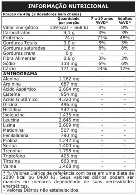 Comprar 100 PURE WHEY POTE 900g PROBIÓTICA Be Brave Suplementos