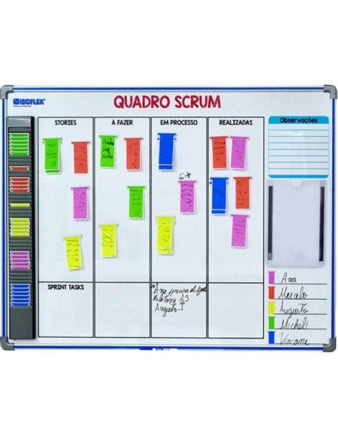 Quadro De Gest O A Vista Scrum Organizacao Escritorio Gesto Organiza O