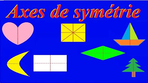 Initiation Aux Axes De Symétrie De Figures Axiales En Cycle 2 3 Et