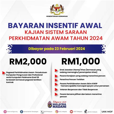 Bayaran Insentif Awal Penjawat Awam Rm Terkini