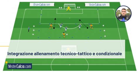 Small Sided Games Tutte Le Nostre Esercitazioni Di Giochi A Campo Ridotto