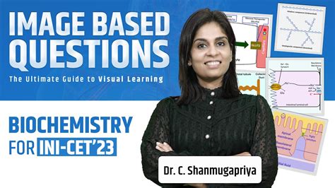 Image Based Questions Biochemistry By Dr C Shanmugapriya Imp For