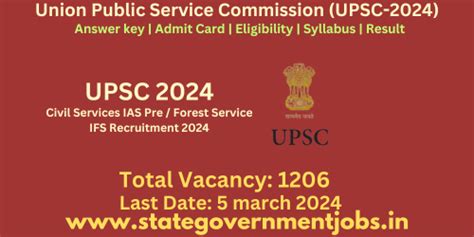 Upsc Iasifs Pre Exam New Date 2024 Government Jobs