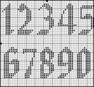Kreuzstich Zahlen Vorlage Abraarmahmoud