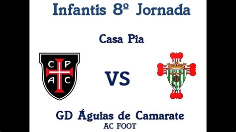 Campeonato Infantis Jornada Casa Pia X Gd Guias De Camarate Youtube