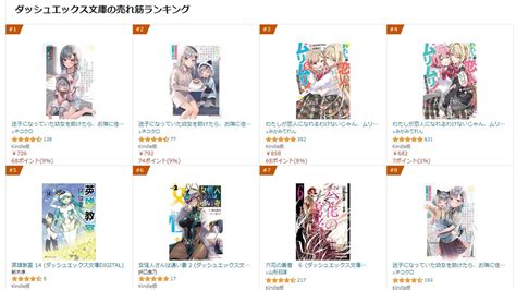 ネコクロ＠作家系vtuber On Twitter わっ、『お隣遊び』が1位、2位になってます≧ ≦ ご購入頂いた方、ありがとうござい