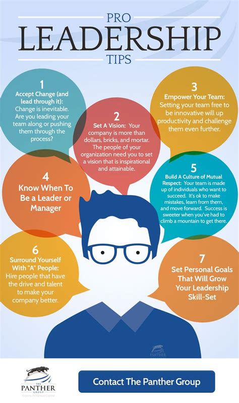 Pro Leadership Tips Infographic Leadership Tips Leadership