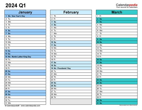 When Is The 3rd Quarter Of 2024 Date Onida Babbette