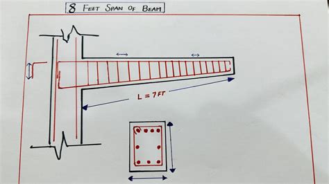 8 Feet Span Of Cantilever Beam Design Youtube