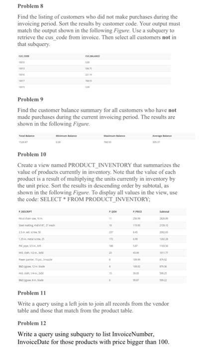 Solved Problem 8 Find The Listing Of Customers Who Did Not