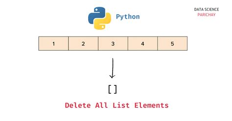 How To Delete All Elements In A List In Python Data Science Parichay