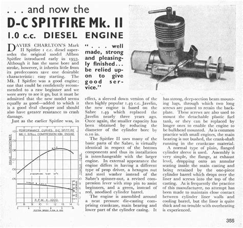 D-C Spitfire Mk II