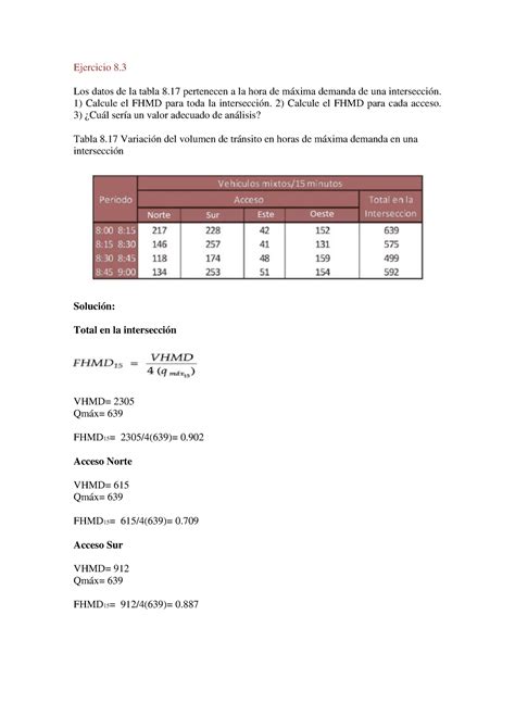 Ejercicios Cal Y Mayor Cap 8 Y 9 Compress Ejercicio 8 Los Datos De