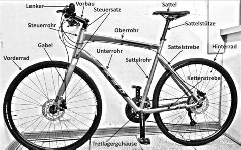 Fahrradteile Bezeichnung Bauteile Benennung Fachausdrücke