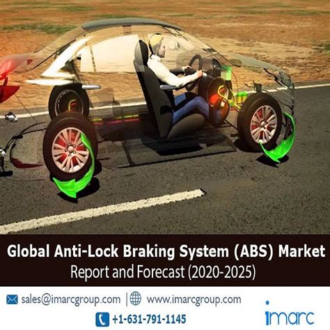 The Global Anti Lock Braking System Market Is Primarily Being Driven By