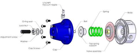 Understanding The Anatomy Of An Aftermarket Fuel Pressure Regulator A
