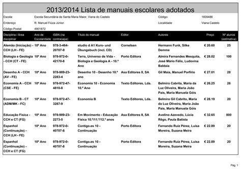 Lista De Manuais Escolares 2013 2014 PPT