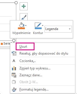 Dodawanie I Formatowanie Legendy Wykresu Pomoc Techniczna Firmy Microsoft