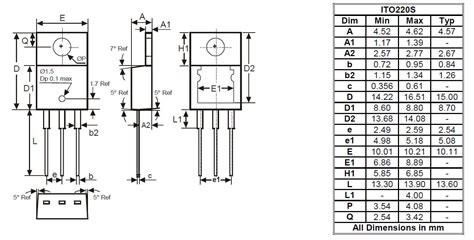 Ito220s