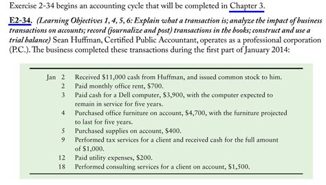 Solved Exercise Begins An Accounting Cycle That Will Be Chegg