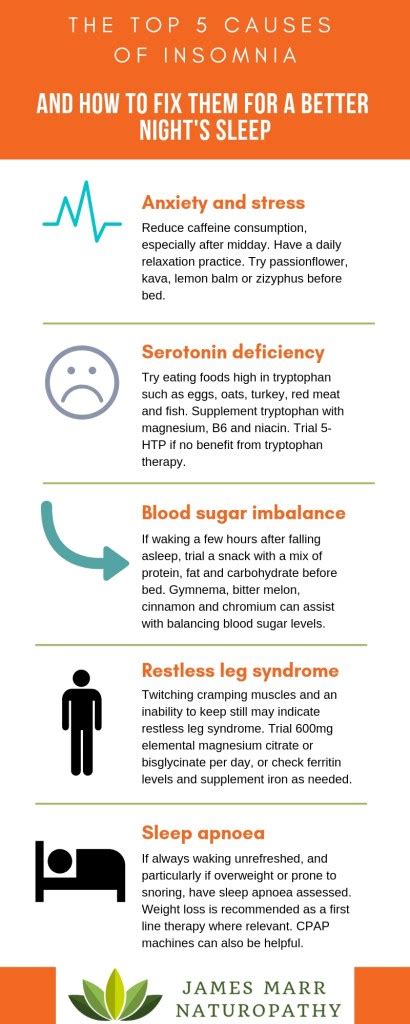 5 Causes Of Insomnia And How To Fix Them James Marr Naturopathy