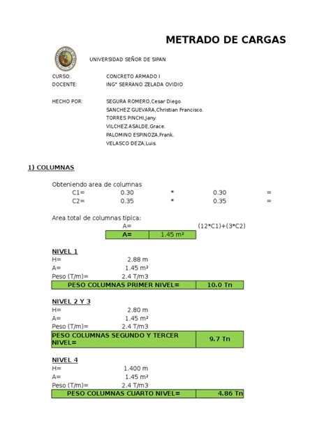 Pdf Metrado De Cargas Con Placas Dokumen Tips