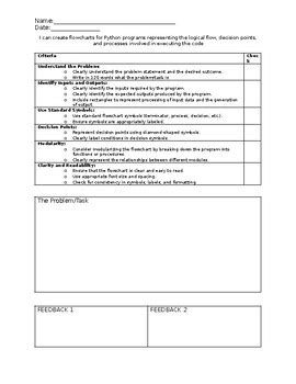 Algorithm Flowchart Design Task Computer Science By Daniela Yela