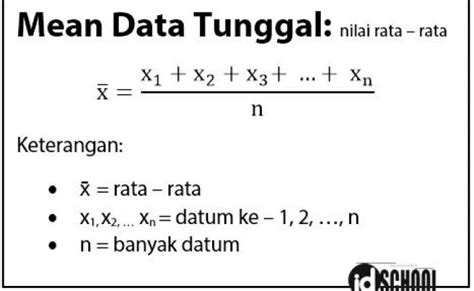 Matematika Kelas 8 Cara Menghitung Median Data Tunggal Genap Dan Ganjil Otosection