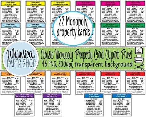 Classic Monopoly Property cards clipart set DIY blank card | Etsy