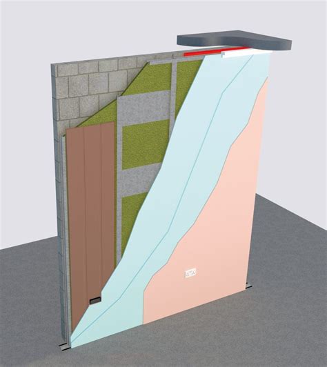 Independent Wall Linings Eekowall