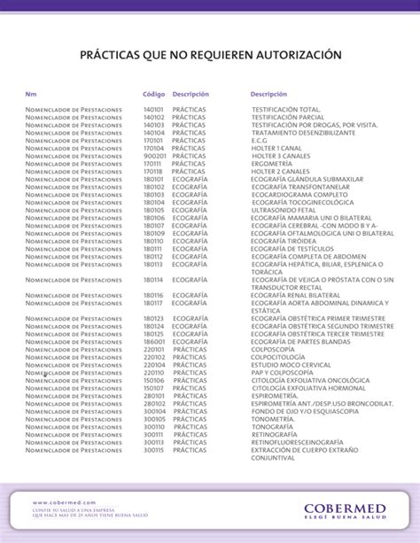 Pr Cticas Que No Requieren Autorizaci N