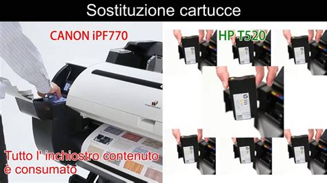 Canon Ipf770 Vs Hp T520 Italiano Youtube